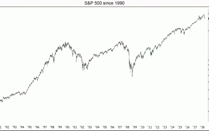 Emerging Markets – Always A Good Addition To A Portfolio, But Maybe A Great One Now?