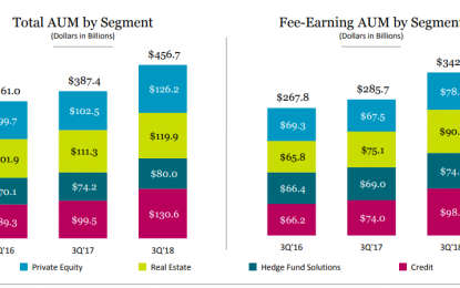 5 Stocks Paying A Juicy Yield Over 5%