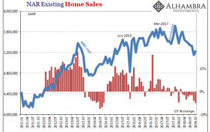 In A Booming Economy, You Buy And Build Houses