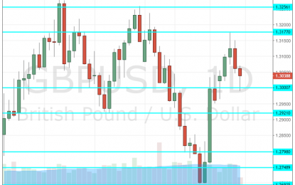 GBP/USD Forecast November 12-16 – Waiting To Burst On A Brexit Deal