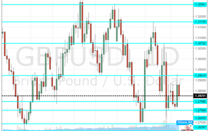 GBP/USD Forecast November 26 – 30 – Brexit Deal Crunch Time