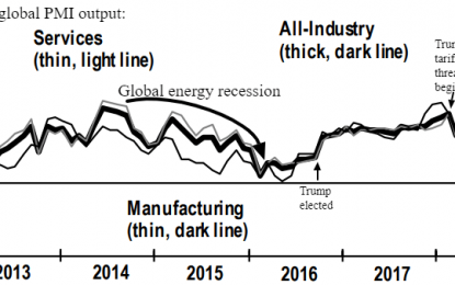 No China Trade Deal Equals Weaker Stocks And GDP