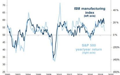 Can A Positive Yield Curve Signal A Recession?