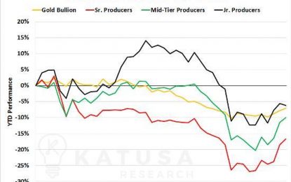 Marin Katusa: Tax Loss Selling Season Will Produce Some “Particularly Juicy Gold Stock Opportunities”