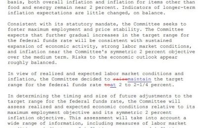 Real Rates Continue To Soar While Fed Does And Says Almost Nothing New