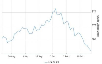 Oil And General Electric Join The Roll-Over Parade