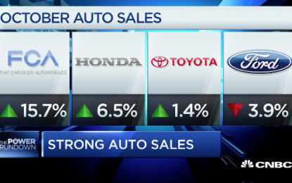 E
                                                
                        A Trading Week Headlined By Midterm Elections: Volatility Anybody?