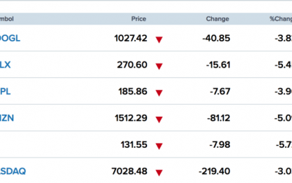 Delirious Assets Getting Much-Deserved Drubbing