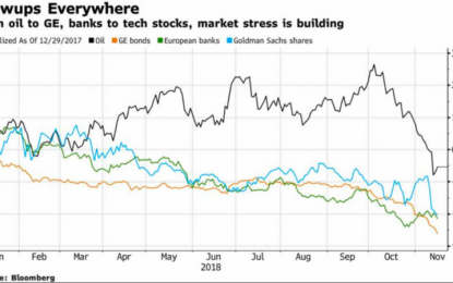 E
                                                
                        Market Briefing For Monday, Nov. 19