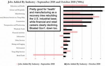 E
                                                
                        Market Briefing For Monday, Nov. 5