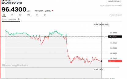 Stocks And Precious Metals Charts – Brexit’s Rolling Boil – Thanksgiving Holiday Week