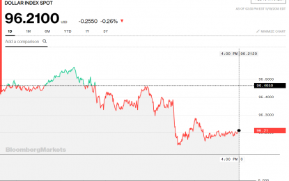 Stocks And Precious Metals Charts – Brexit And Trexist – US Land Of Delusions