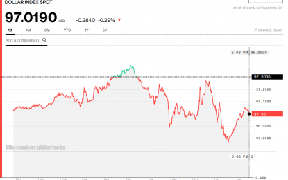 Stocks And Precious Metals Charts – It’s The Little Things That Make Life Worth Living