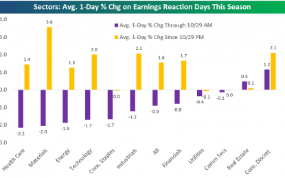 The Jekyll And Hyde Earnings Season