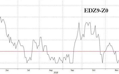 Why Momentum Stocks Are Getting “Slaughtered”