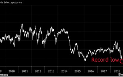 E
                                                
                        The Perfect Storm Hits The Canadian Oil Sector