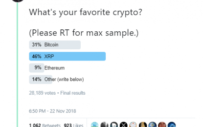 XRP Is Winning Social