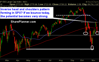 Possible Bounce Area For The Market