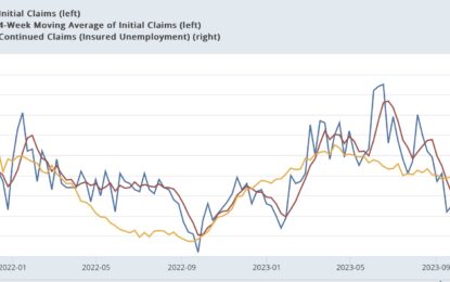 Jobless Claims Continue Near Expansion Lows