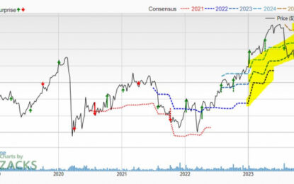 Bull Of The Day: Lamb Weston Holdings, Inc.