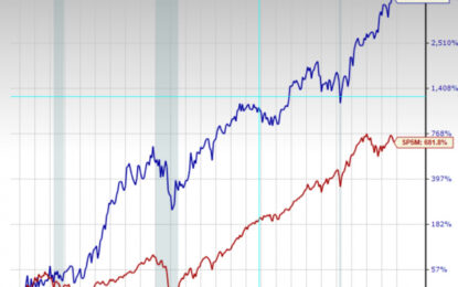 Bull Of The Day: Applied Industrial Technologies