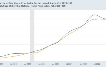 House Resale Price Indexes Confirm Upturn In Prices For Existing Homes, But Do Not Negative Combined Price Declines