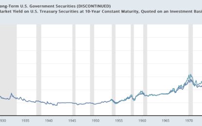 Stock Prices And Bond Yields During Disinflationary, Deflationary, And Reflationary Periods