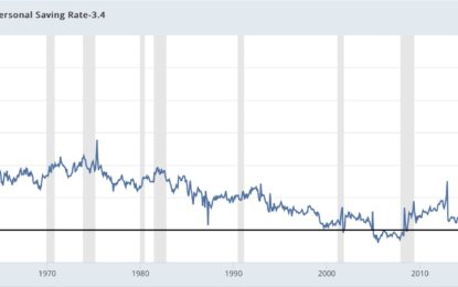 Spending Soars, Income Stagnates, Savings Sink Like The Titanic