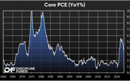 Weekend Reading – Commuting, Credit And Fumbling In The Red Zone