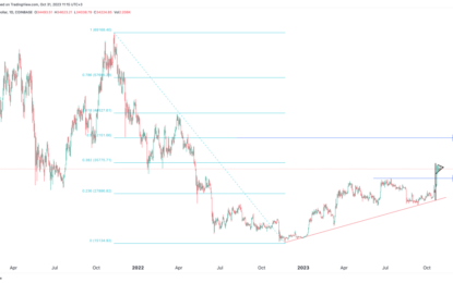 BTC Chart Pattern Bodes Well For Arweave, Avalanche, Chainlink, Solana