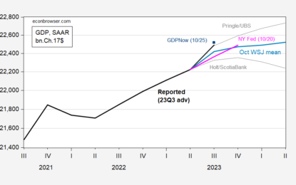 GDP In Q3: Relative To Nowcasts, And Alternative Estimates