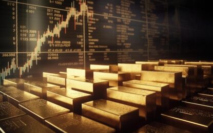 Buy Signals For Gold Miners ETF