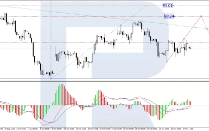 Brent Crude Holds Ground Around $90 Amid Geopolitical Tensions And Future Expiries