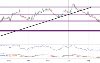 Eurozone Commentary- Friday, October 27