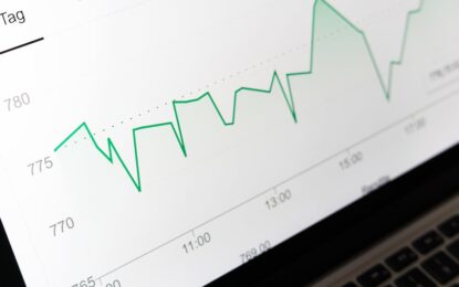 Macro: Texas Manufacturing