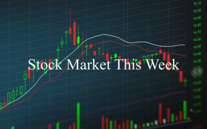 Stock Market This Week – 10/29/23