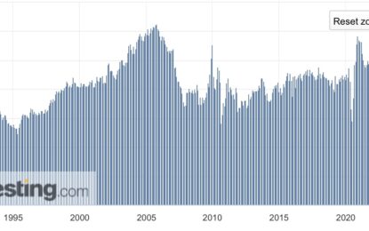 Existing Homeowners With 3% Mortgages Remain Frozen In Place