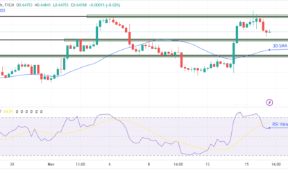 AUD/USD Forecast: Mixed Jobs Data Weighs On Aussie