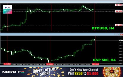 Forex And Cryptocurrencies Forecast For November 6 – 10