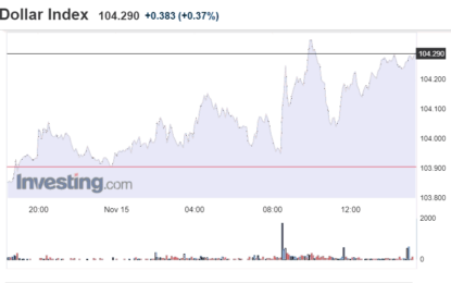 Stocks And Precious Metals Charts – The Harvest Of Consequences