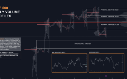 US Stock Futures Flat As Powell Adopts Hawkish Tone