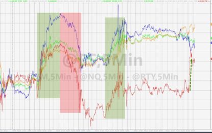 Stocks Surge For 4th Straight Week Amid US Macro Meltdown