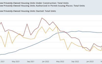 Why Has Residential Building Construction Remained So Strong?