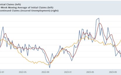 Initial Claims Rise, But Remain Below The Caution Threshold