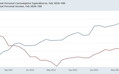 Despite A Few Soft Spots, Consumer Income And Spending Continued To Power Ahead In October