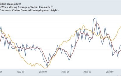 Despite The Continued Elevation Of Continued Claims, Initial Claims Signal Continued Expansion