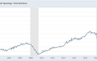 Residential Construction Positive, Job Openings Negative, And Manufacturing Mixed