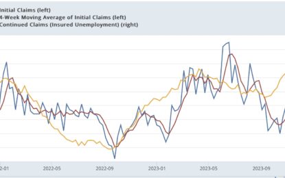 Initial Jobless Claims Confine To Forecast Benign Employment Conditions