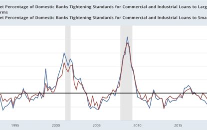 Rays Of Sunshine In The Supply And Demand For Credit?