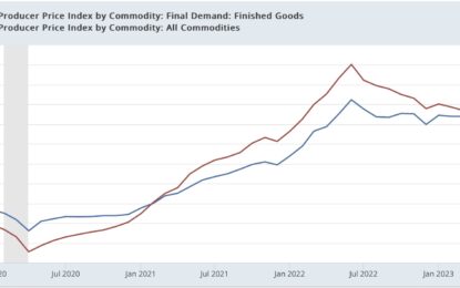 Real Retail Sales Consistent With Continued Slow Growth, Aided By A Continuing Decline In Commodity Prices